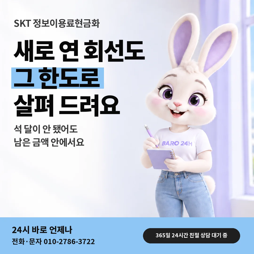 휴대폰을 보며 웃는 BARO 24H 티셔츠를 입은 3D 토끼 캐릭터 옆에 「SKT 개통 초기 회선 한도」 제목을 얹은 안내 카드